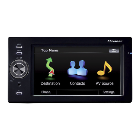 Pioneer AVIC-F500BT Manual De Instrucciones