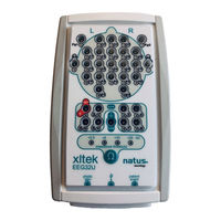 natus XLTEK EEG32U Manual Del Usuario Y De Mantenimiento