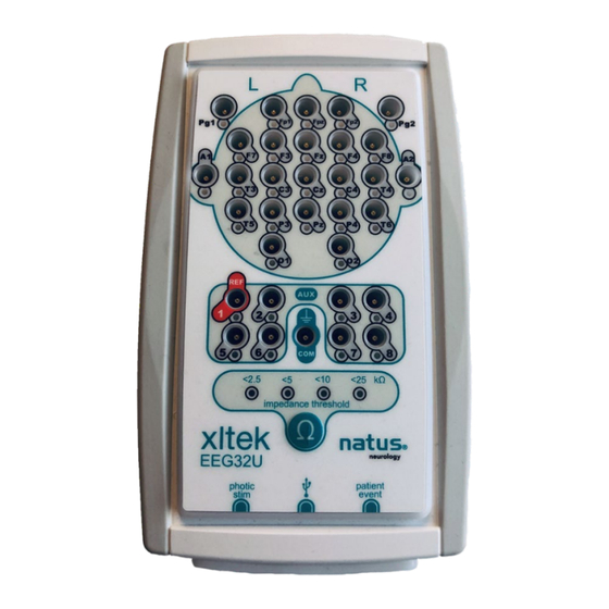 natus XLTEK EEG32U Manual Del Usuario Y De Mantenimiento