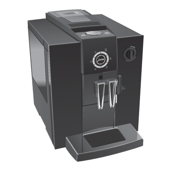 Jura IMPRESSA F7 Modo De Empleo