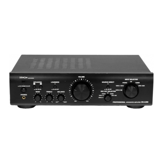 Denon PROFESSIONAL DN-A200 Instrucciones De Funcionamiento