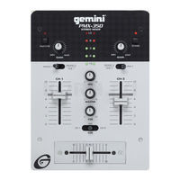 Gemini PMX-350 Manual De Funcionamiento