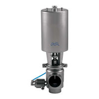 Alfa Laval SMP-BC Serie Manual De Instrucciones