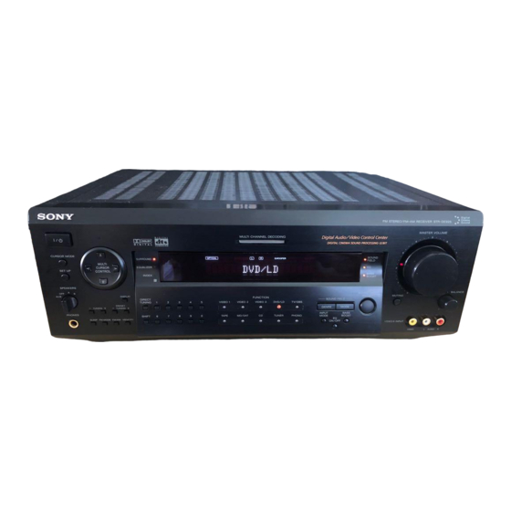Sony STR-DE925 Manual De Instrucciones