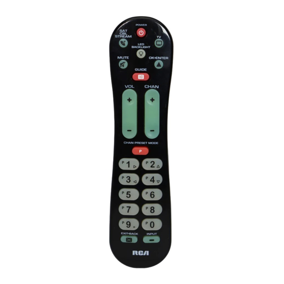 RCA RCRPS02GR Manual Del Propietário