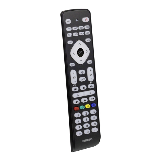 Philips SRP2018 Manual Del Usuario