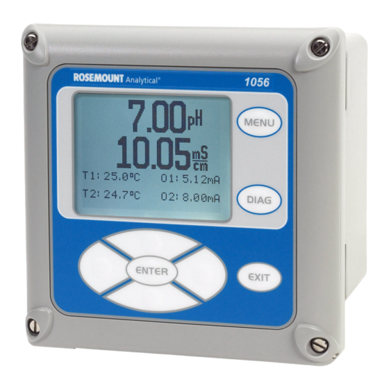 Emerson Rosemount 1056 Guia De Inicio Rapido