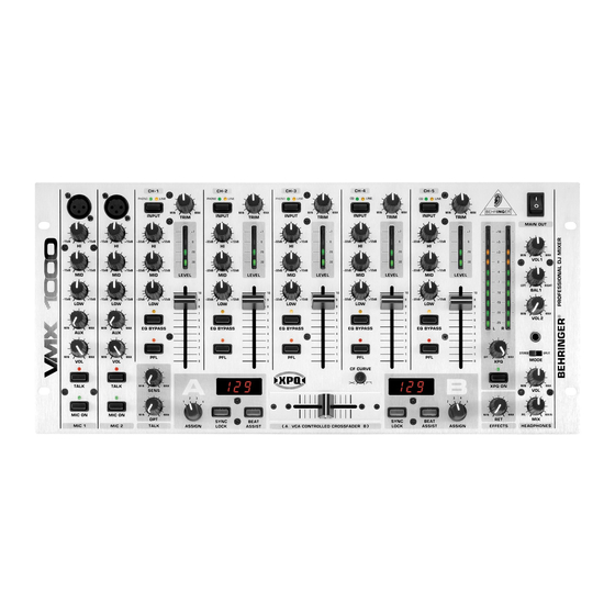 Behringer PRO MIXER VMX1000 Manual De Usuario