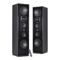 Premier BB-4849DUSBT Manual De Instrucciones