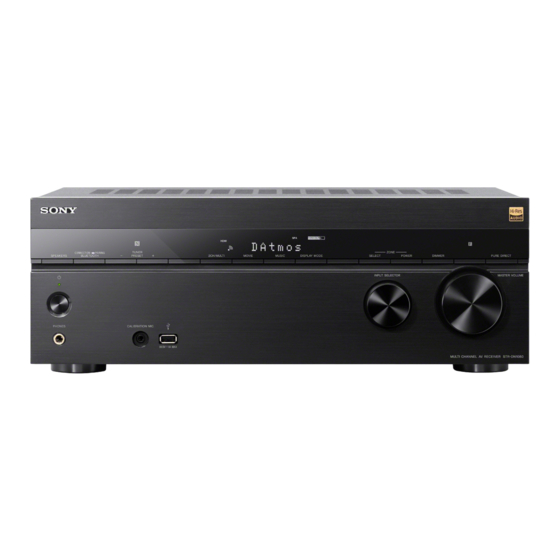 Sony STR-DN1080 Guia De Ayuda
