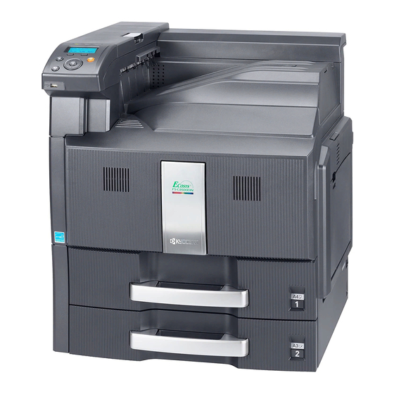 Kyocera FS-C8500DN Guía De Uso