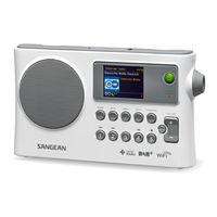 Sangean WFR-28C Manual Del Usuario