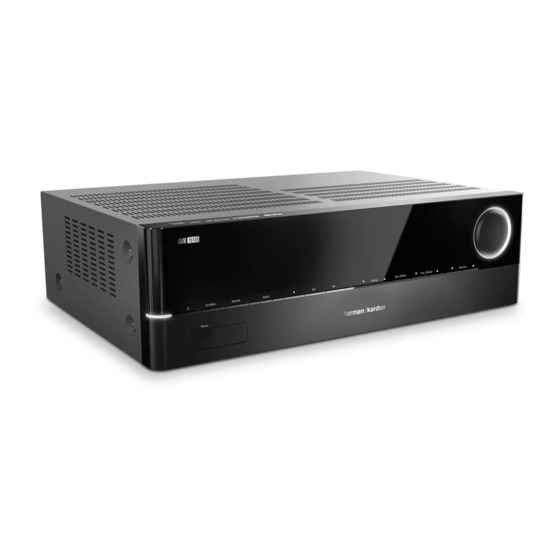 Harman Kardon AVR 1510S Manual Del Propietário