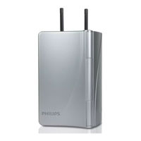 Philips SDV2710/27 Manual Del Usuario