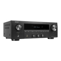 Denon DRA-900H Guia Rápido