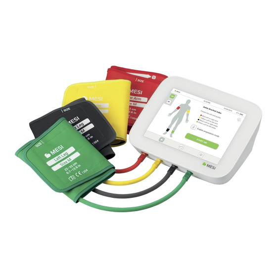 MESI ABPI MD Instrucciones De Uso Y De Seguridad