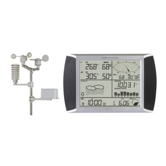 Velleman WS1080 Manual Del Usuario