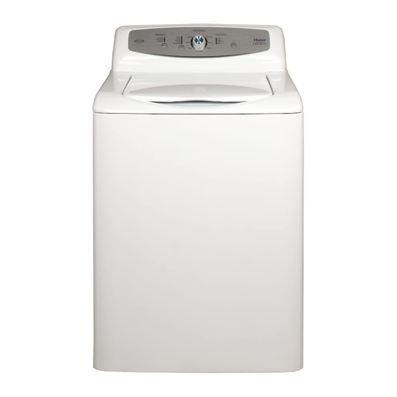 Haier RWT360BW Manual Del Usuario
