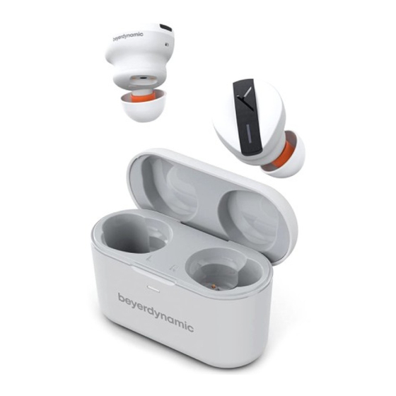 Beyerdynamic FREE BYRD Manual De Instrucciones
