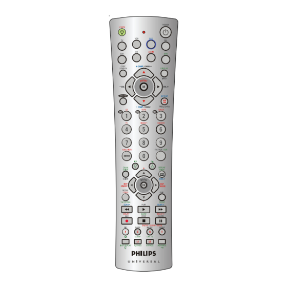 Philips PHDVR8L El Manual Del Propietario