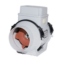 Vortice LINEO 100 ES Manual De Instrucciones
