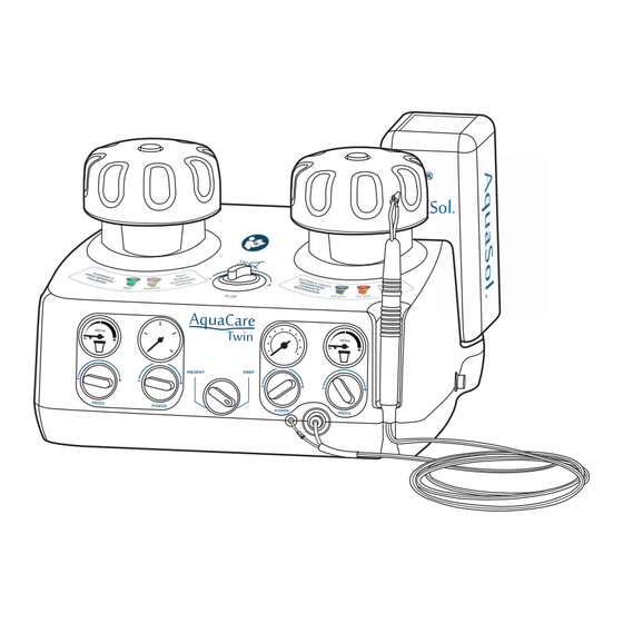 AquaCare Twin Instalación Y Manual De Funcionamiento Y Mantenimiento