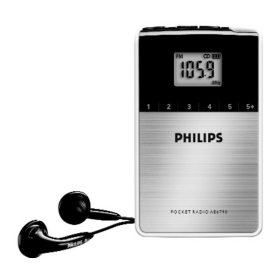 Philips AE6790/00 Manual De Usuario