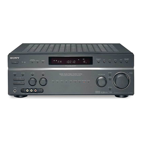 Sony STR-DE898 Guía De Configuración Fácil