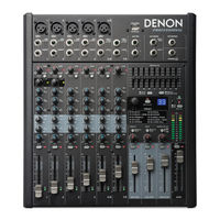 Denon Professional DN-408X Guia Del Usuario