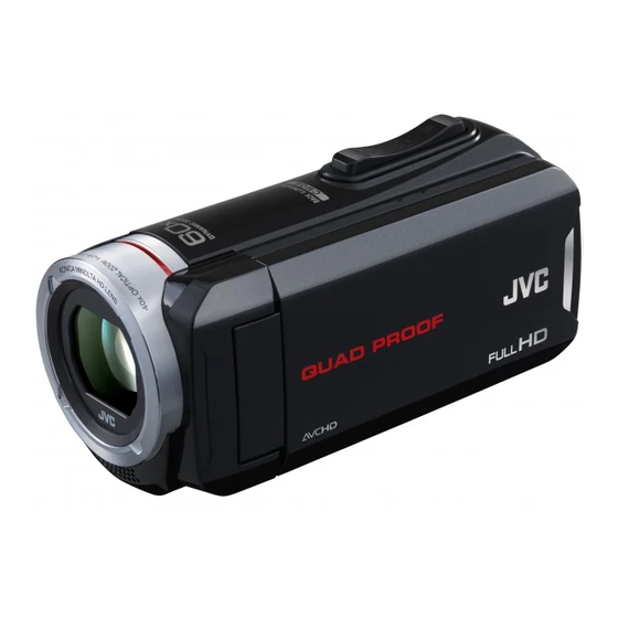 JVC Everio GZ-RX115BE Guia Basica Del Usuario