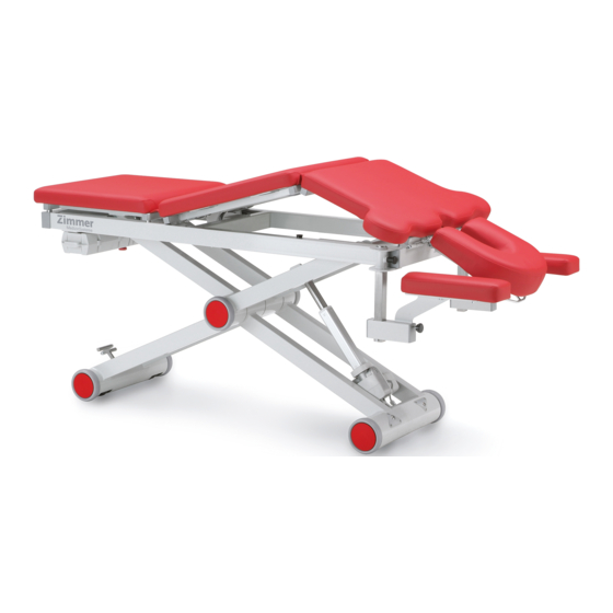 Zimmer aXion Manual Del Usario