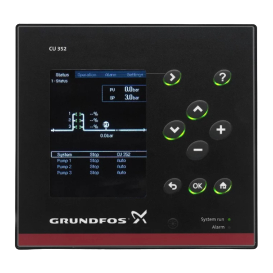 Grundfos CU 3 Serie Instrucciones De Instalación Y Funcionamiento