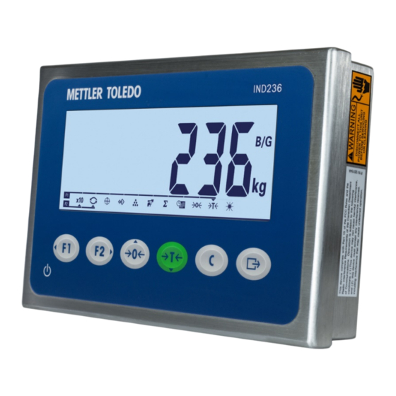 Mettler Toledo IND231 Guía Rápida