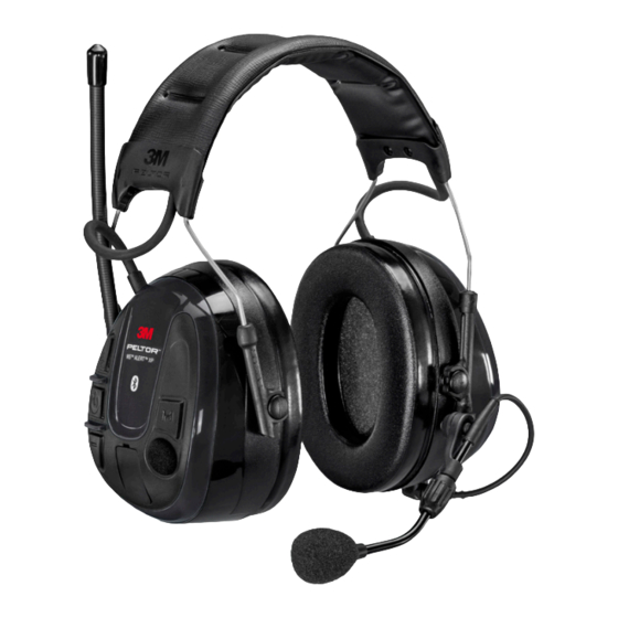 3M MRX21A2WS6 Serie Manual De Instrucciones