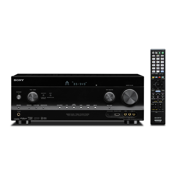 Sony STR-DN1030 Guía De Referencia