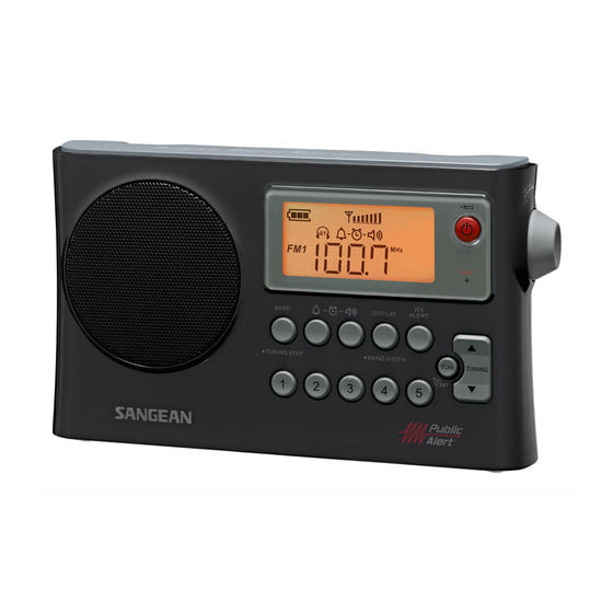 Sangean PR-D4W Manual Del Usario