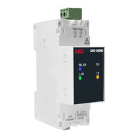 Ako 80080 V2 Manual De Instrucciones