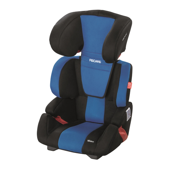 RECARO Milano Instrucciones De Montaje Y Uso