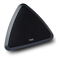 Altavoces Denon Professional Dispatch Guia Del Usuario