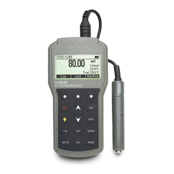 Hanna Instruments HI98192 Manual De Instrucciones