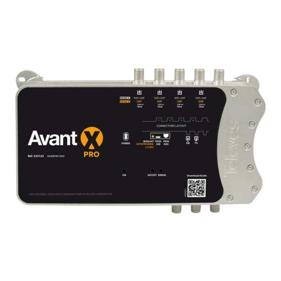 Televes AVANTXB-S-DD2 Guía De Usuario