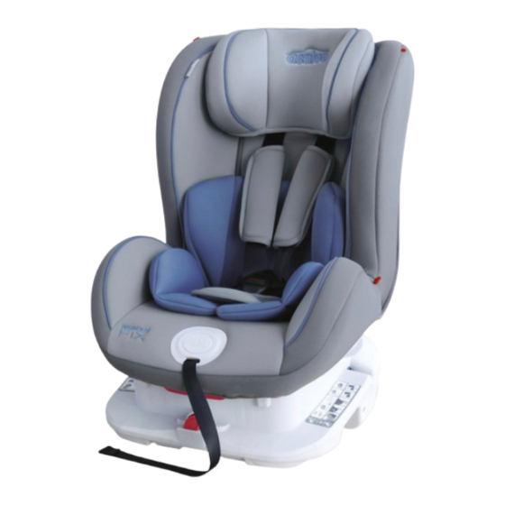 asalvo Wonder-Fix 15143 Manual De Instrucciones