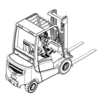 Jungheinrich DFG 316 Instrucciones De Servicio