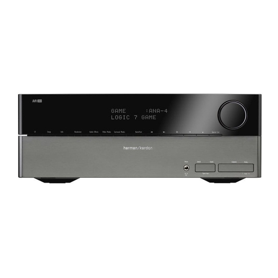 Harman Kardon AVR 460 Manual Del Propietário