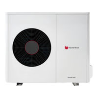 Saunier Duval GeniaAir Split HA 7-5 OS 230V Instrucciones De Funcionamiento