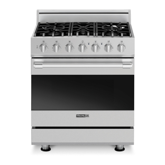 Viking D3 Serie Manual De Uso Y Cuidado