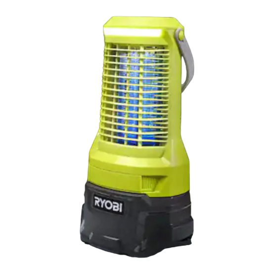 Ryobi P29014 Manual Del Operador