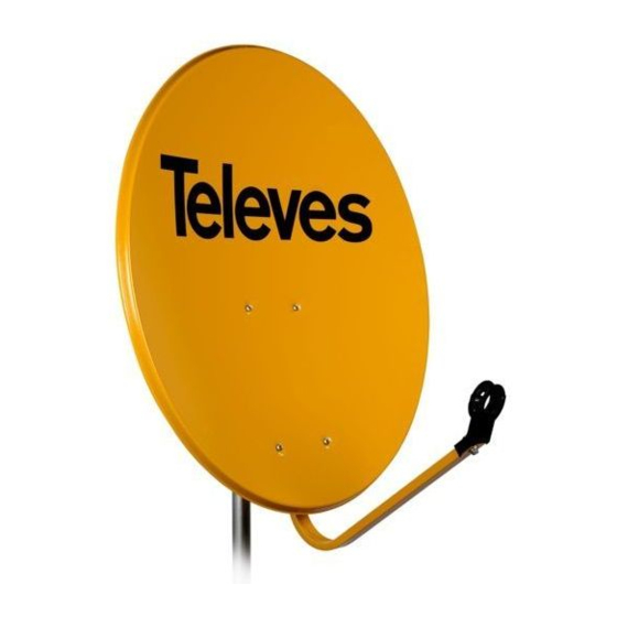 Televes KITs SAT 650 Manual De Instrucciones