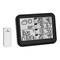 Estación Meteorológica TFA Dostmann VIEW Instrucciones De Uso