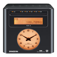 Sangean RCR-4 Instrucciones De Manejo